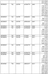 Figure imgf000368_0001