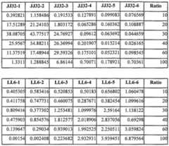 Figure imgf000120_0001