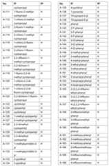 Figure imgf000044_0001