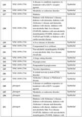 Figure imgf000312_0001