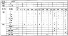 Figure BDA0003066404750000631