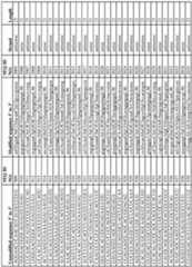 Figure imgf000190_0001