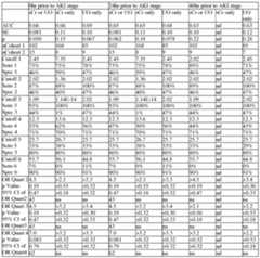 Figure imgf000121_0003