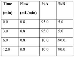 Figure imgf000063_0001