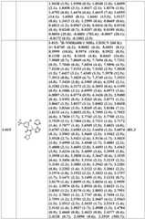 Figure BDA0002782806530001561