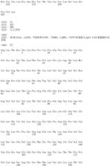 Figure IDA0003035333230000891