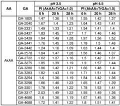 Figure imgf000033_0001
