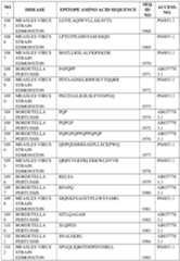 Figure imgf000418_0001