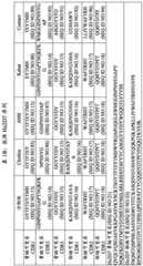 Figure BDA0003020312330000351