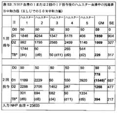 Figure 0007097478000068