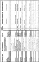 Figure imgf000351_0001