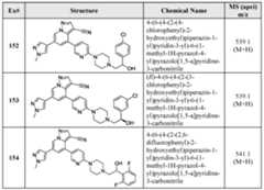 Figure imgf000280_0001