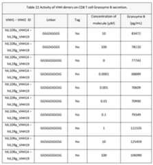 Figure imgf000166_0001