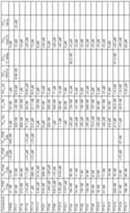 Figure imgf000072_0001