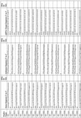 Figure imgf000221_0001