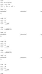 Figure IDA0003702321950000161