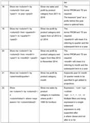 Figure imgf000029_0001