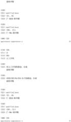 Figure IDA0002221247250001091