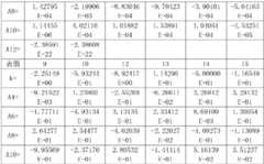 Figure BDA0000056304840000181