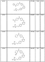 Figure imgf000154_0001