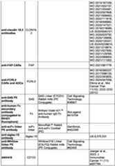 Figure imgf000237_0001