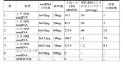 Figure 2023175888002517