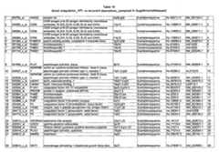 Figure imgf000169_0001