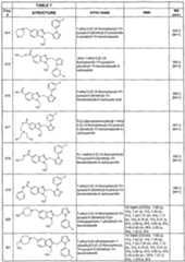 Figure imgf000230_0001