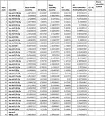 Figure imgf000055_0001