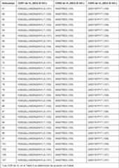 Figure imgf000077_0001