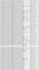 Figure 112011031303859-pct00135