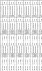 Figure imgf000129_0001