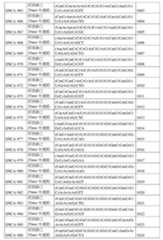 Figure 112117718-A0304-12-0195-69