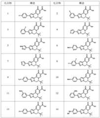 Figure 2022507724000652