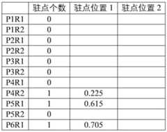 Figure BDA0001925526790000192