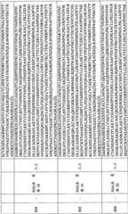 Figure BPA0000256061330002381