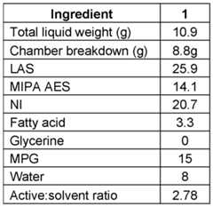 Figure imgf000057_0001