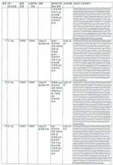 Figure 112020137177754-pat00026