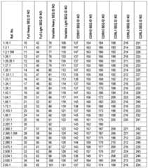 Figure imgf000065_0001