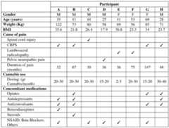 Figure imgf000118_0001