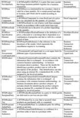 Figure imgf000906_0001