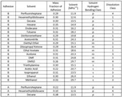 Figure imgf000069_0001