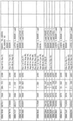 Figure imgf000265_0001