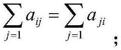 Figure BDA0003496017190000055