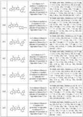 Figure imgf000218_0001