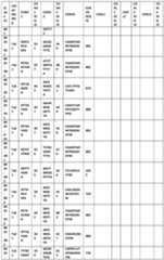 Figure imgf000044_0001