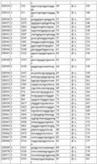 Figure BDA0003018192690004781