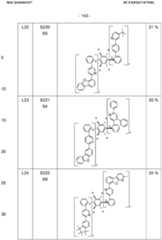 Figure imgf000144_0001