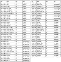 Figure imgf000054_0001