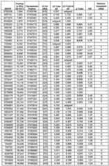 Figure imgf000136_0001